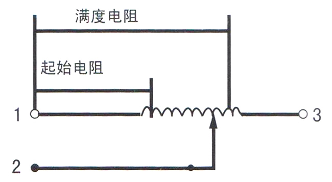 YTZ系列遠傳壓力表/YTZ-Z系列耐振遠傳壓力表